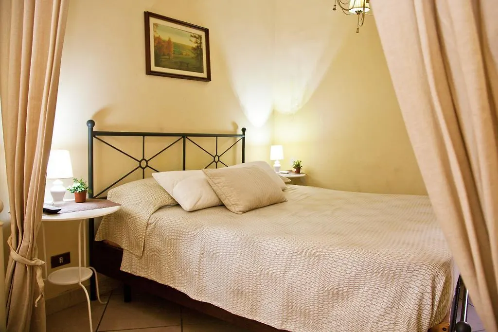 B&B Garibaldi CTA